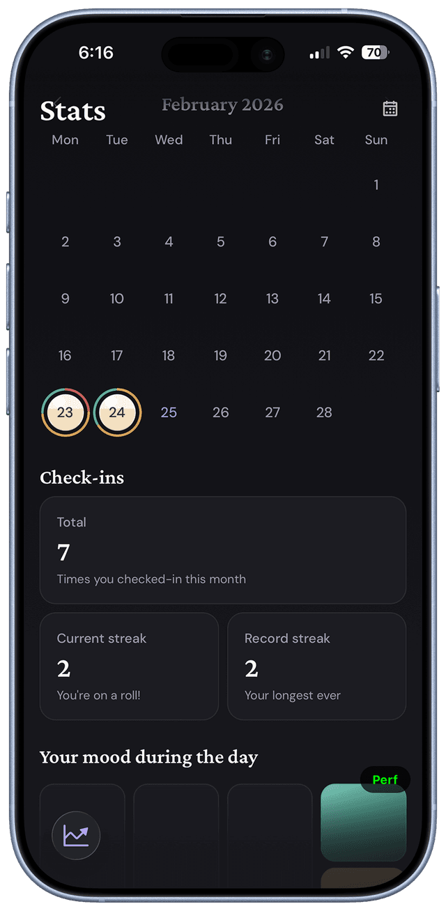 BeSeen weekly insights screen